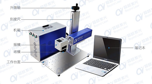 小型激光打標(biāo)機(jī)要多少錢(qián)一臺(tái)？